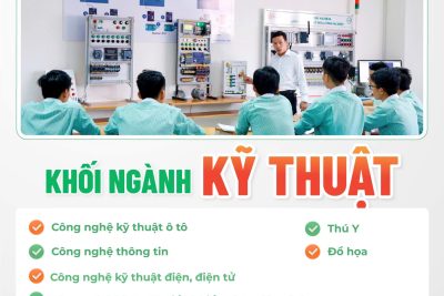 ĐẠI HỌC ĐÔNG Á PHÂN HIỆU ĐẮK LẮK: THÔNG TIN TUYỂN SINH ĐẠI HỌC CHÍNH QUY NĂM 2026.