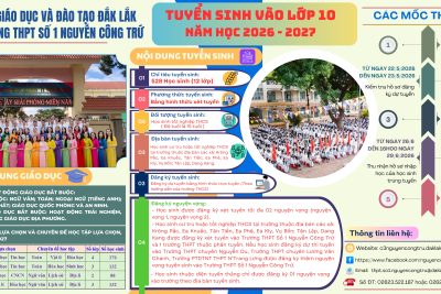 Kế hoạch tuyển sinh lớp 10 Trường THPT Số 1 Nguyễn Công Trứ năm học 2026-2027 (NCTrS1 Online)