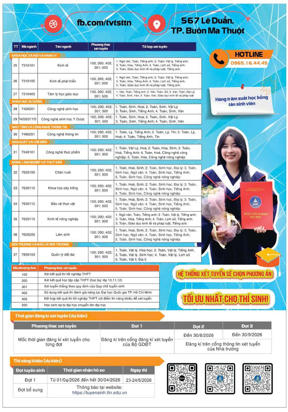 Thông báo Tuyển sinh năm 2026 của Trường Đại học Tây Nguyên (NCTrS1 Online)
